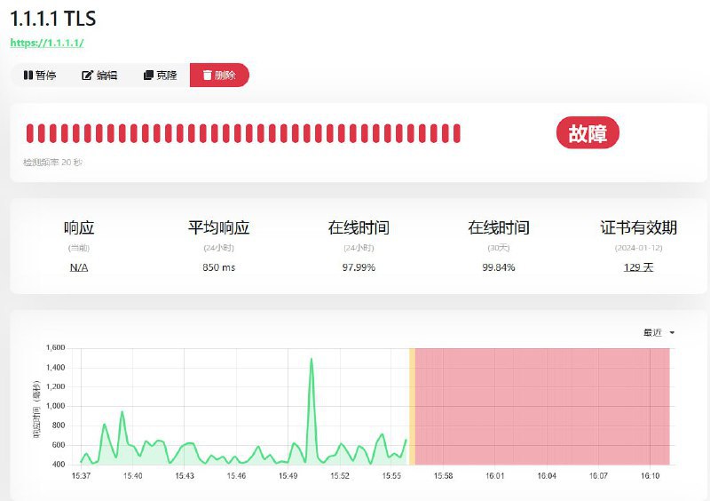 由 Cloudflare 运营的 1.1.1.1 WARP 官网站点 HTTPS 访问今日下午被墙