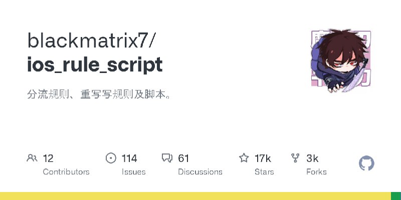 ios_rule_script/rule at master · blackmatrix7/ios_rule_script