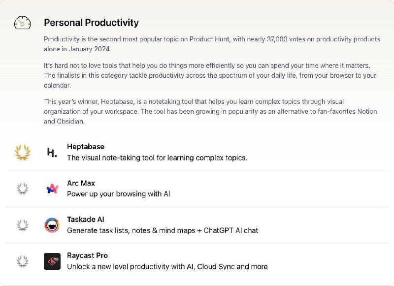 #记一件小事 恭喜 Heptabase 荣获 ProductHunt 的 个人生产力金猫奖